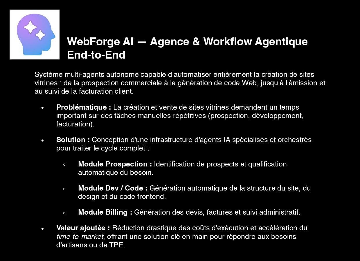 Projet Web