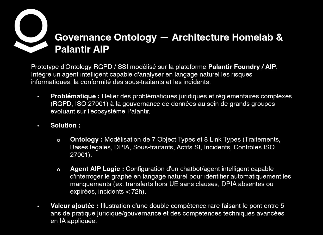Projet Palantir